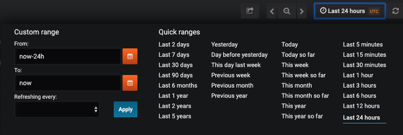 Grafana time series selector