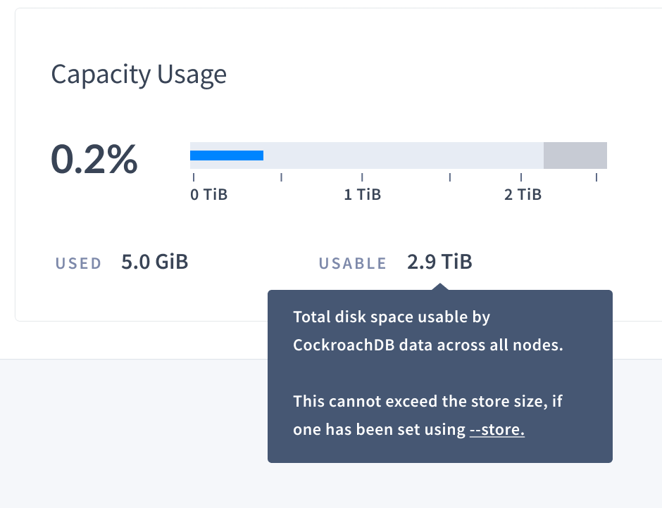 Usable Capacity tooltip in the Admin UI