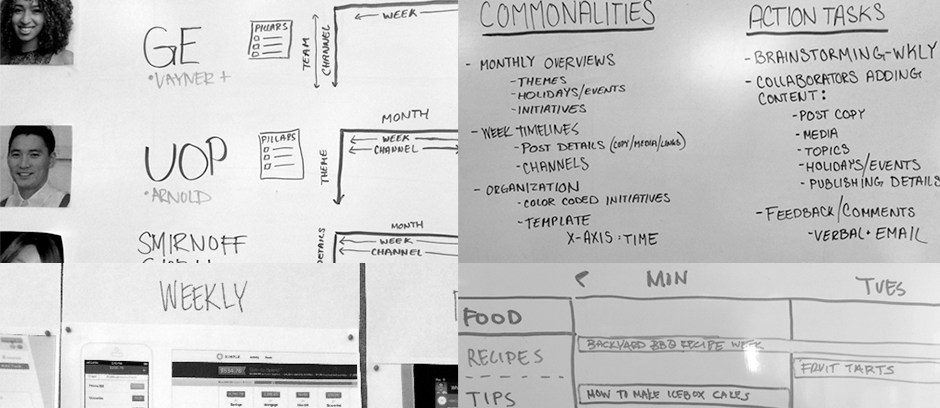 Patterns identified across client planning workflows